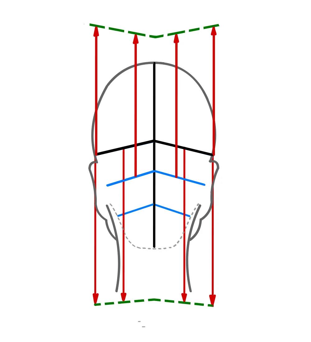 Cutting TECHNIQUE