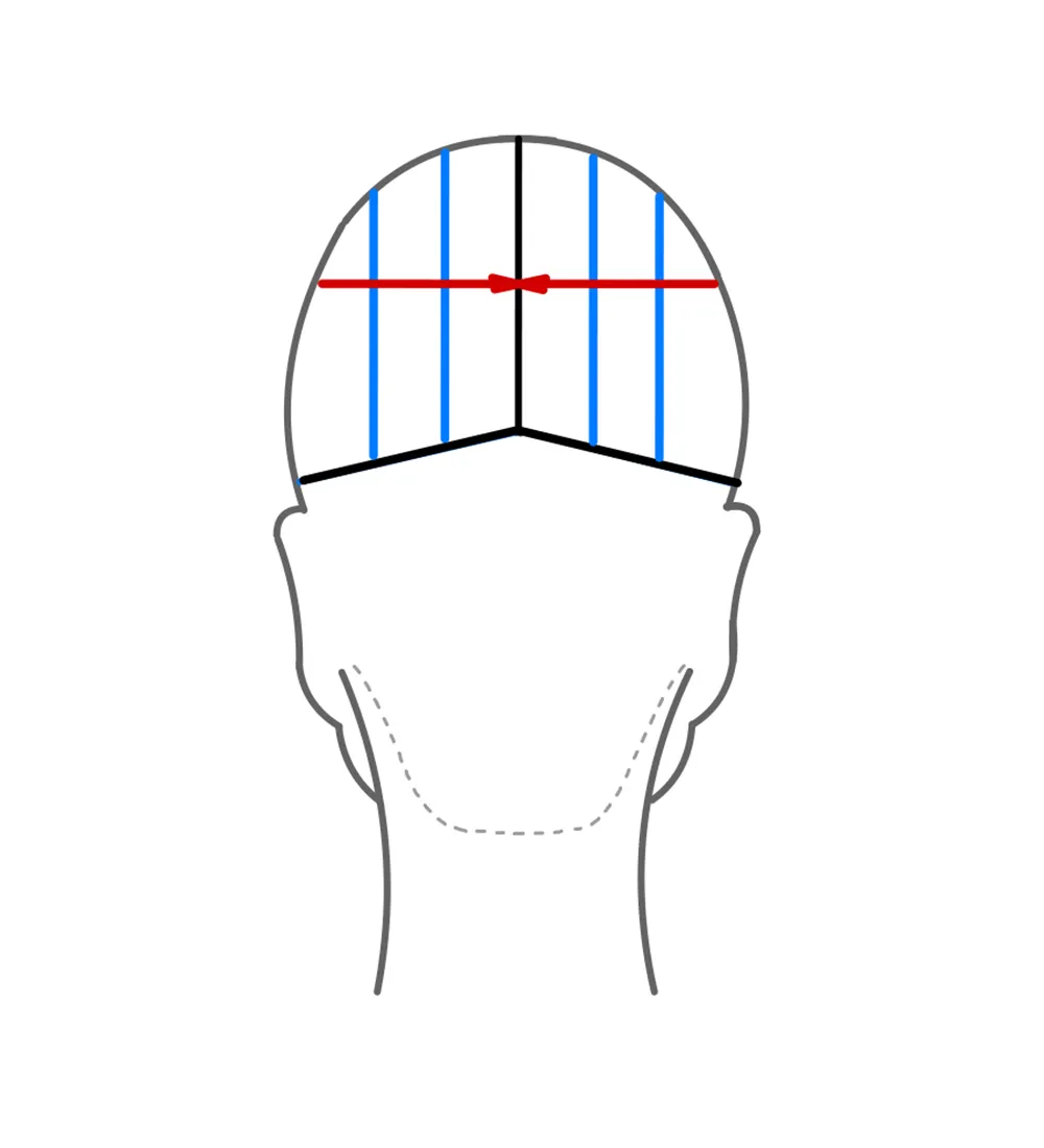 Cutting TECHNIQUE